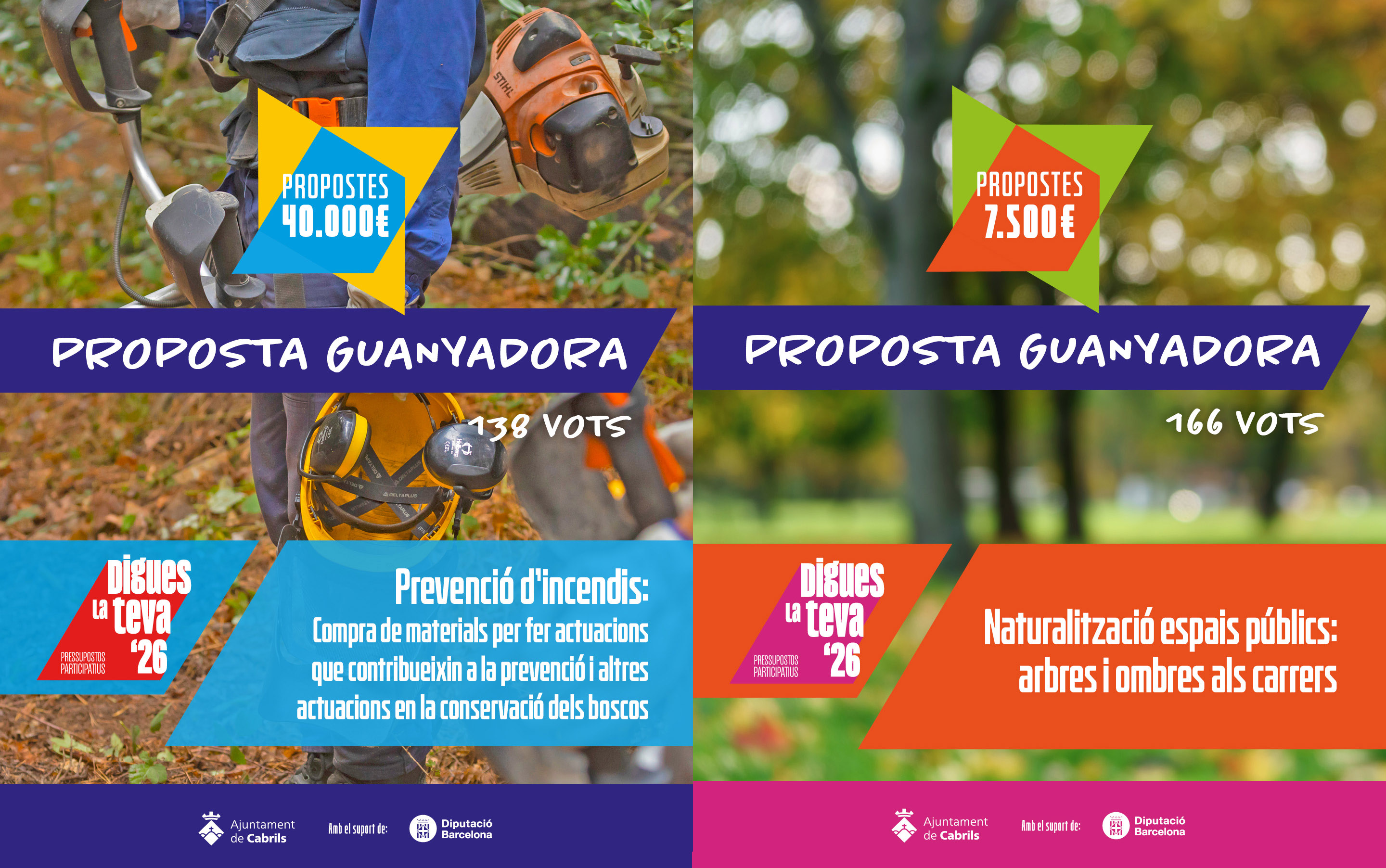 Ja tenim les propostes guanyadores dels pressupostos participatius Digues la teva '26